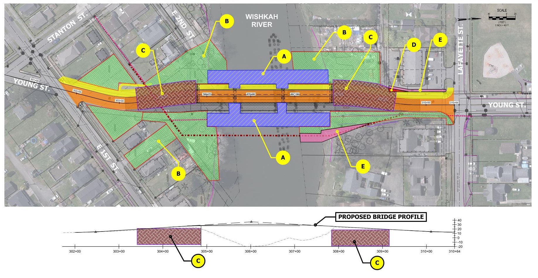 Option 3c Construction Impacts.