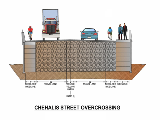 Cross sectional view of overpass including bicycle and pedestrian access.