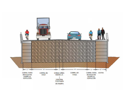 Vista transversal del paso elevado con acceso para ciclistas y peatones.