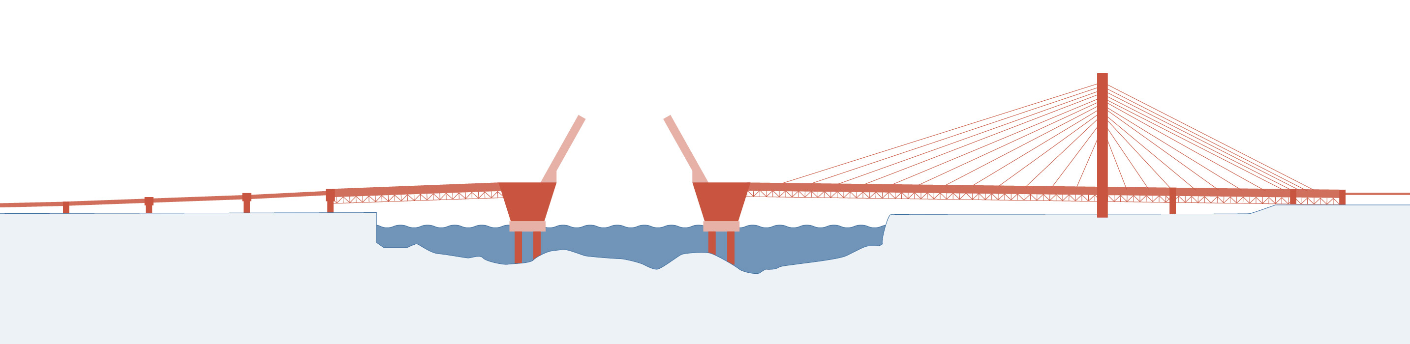 Cable-stayed bridge with bascule section, central segments raised, spanning a body of water.