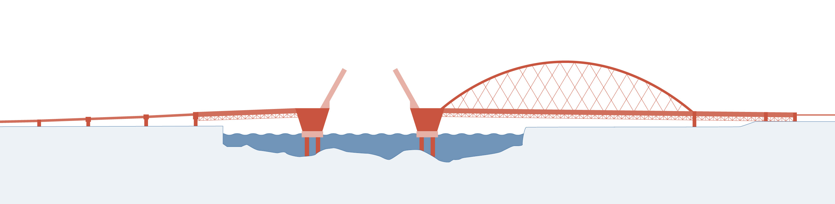 Tied Arch bridge with bascule section, central segments raised, spanning a body of water.