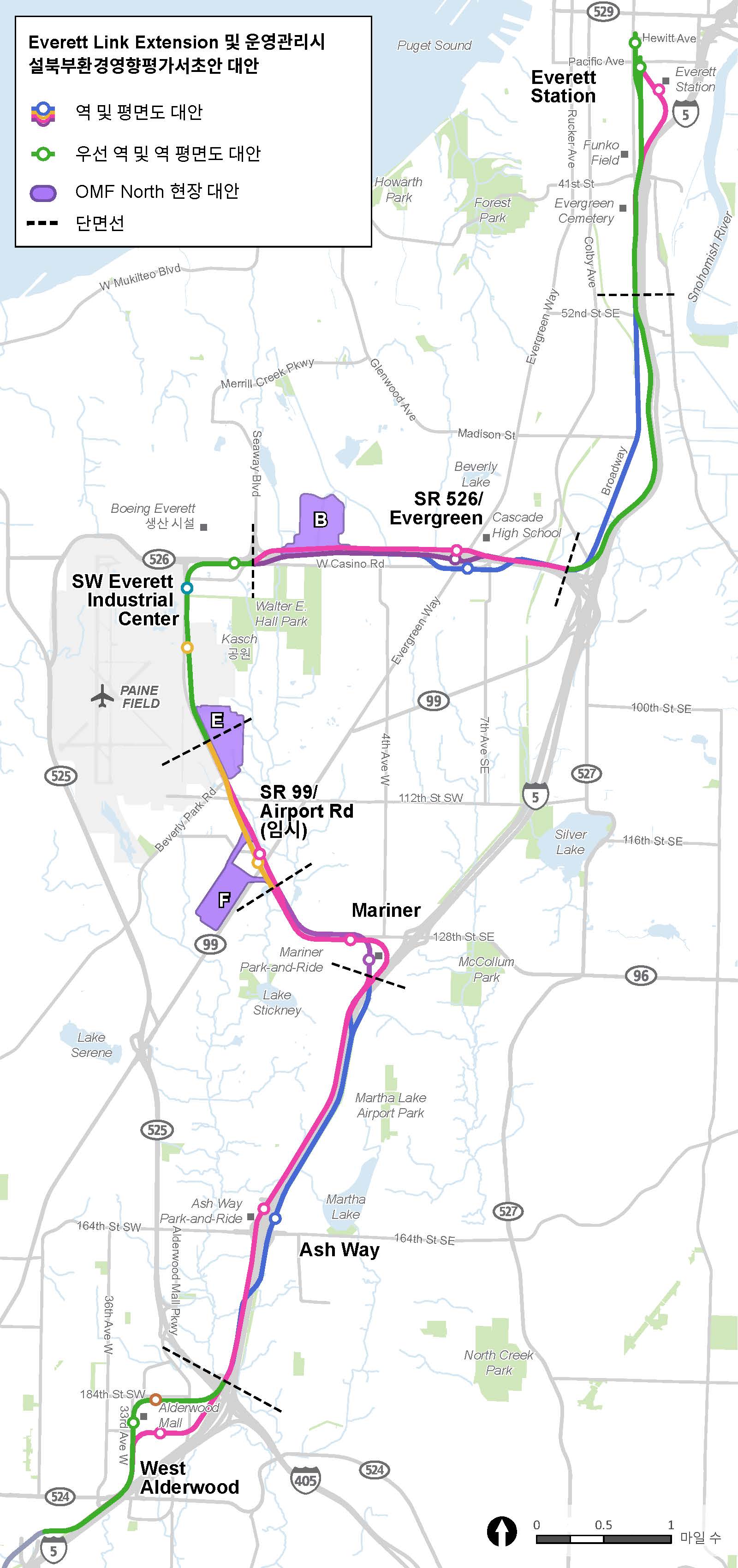 제안된 Everett Link Extension 프로젝트 경로에는 선호 대안으로 선정된 부분이 있고 선호 대안이 아직 없는 부분이 있습니다. West Alderwood 구간, Southwest Everett Industrial Center 구역, Broadway-Interstate 5, 및 에버렛 역은 모두 선호 대안이 있는 반면, Ash Way, Mariner, Airport Road 및 Evergreen 은 아직 선호 대안이 없습니다. 제안된 프로젝트 경로는 Interstate 5와 평행하며 Lynwood City Center역에서부터 고가 경로로 북쪽으로 이어져 West Alderwood 역까지 갑니다. 경로는 Ash Way 파크-앤드-라이드에 위치한 다음 역까지 이어집니다. 도로와 지상층에 있는 선로를 따라 북쪽으로 이동하고, 열차가 Mariner 역세권에 진입하면서 다시 고가 경로로 이동합니다. Mariner 역에서 경로는 북서쪽 방향으로 계속됩니다. 자금이 지원되지 않는 역은 State Route 99와 Airport Road에 있습니다. 북서쪽으로 지속되는 경로는 Southwest Everett Industrial Center로 알려진 State Route 526 근교 역에 도착합니다. 그런 다음 경로는 동쪽으로 이동하여 State Route 526 및 Evergreen Way의 다음 역으로 들어갑니다. 여기서부터 경로는 북쪽으로 움직이며 Interstate 5와 평행을 이룹니다. 최종 역은 에버렛 시내에 있는 기존의 Everett Station 근처입니다. 잠재적인 미래의 관리 시설(OMF) 3개가 보라색으로 표시되어 있으며, 각 역이 있는 구역의 경계선은 점선으로 표시되어 있습니다. 제안된 관리 시설 위치 B는 West Casino Road와 East of Seaway의 북쪽에 위치합니다. 제안된 관리 시설 위치 E는 Beverly Park Road와 112th Street SW의 교차로 바로 북쪽에 위치하며 Paine Field와 인접해 있습니다. 제안된 관리 시설 위치 F는 112th Street SW의 남쪽에 있는 State Route 99를 따라 Airport Road Station 근처에 위치합니다.