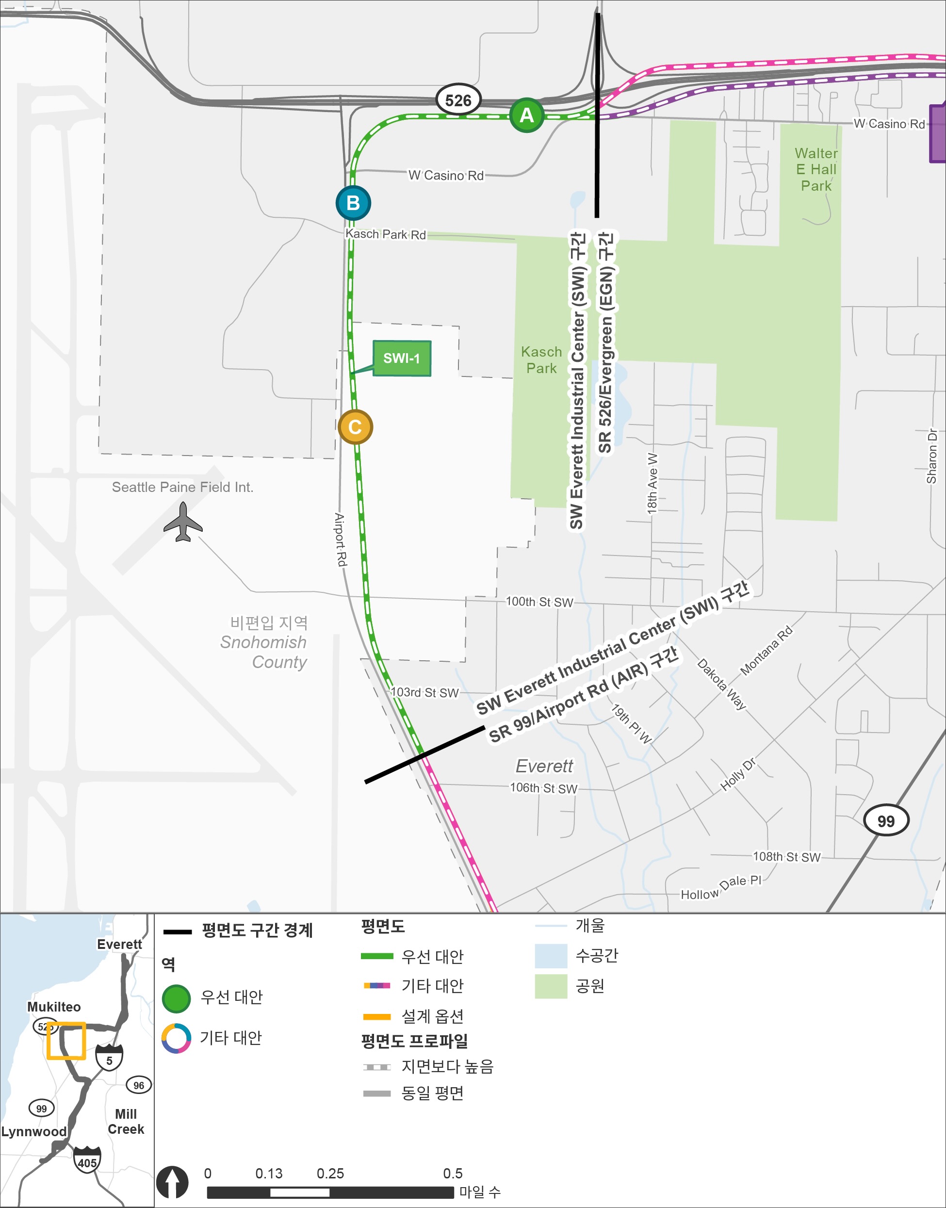 Southwest Everett Industrial Center 구간은 남쪽의 Airport Road 구간에서 동쪽의 State Route 526/Evergreen 구간까지 뻗어 있습니다. 이 구간의 유일한 경로 대안인 경로 대안 SWI-1은 초록색으로 표시됩니다. 이 경로에는 SWI-A, SWI-B, SWI-C의 세 가지 대안 역이 있습니다. SWI-1 경로는 Airport Road 동쪽의 고가 경로에서 시작하여 Paine Field에 가장 가까운 최남단 고가 대안 역인 SWI-C 역에 접근하면서 계속됩니다. 이후 경로는 Kasch Park Road 교차로 북쪽에 있는 SWI-B 대안 역에 도달하기 전에 SWI-C 대안 역 북쪽으로 이어집니다. 그런 다음 경로는 북쪽으로 이어지다가 State Route 526 교차로에서 동쪽으로 방향을 바꾸고 State Route 526의 남쪽을 따라 이어진 후 Seaway Boulevard 교차로 서쪽에 위치한 대안 SWI-A 역에 접근합니다. 