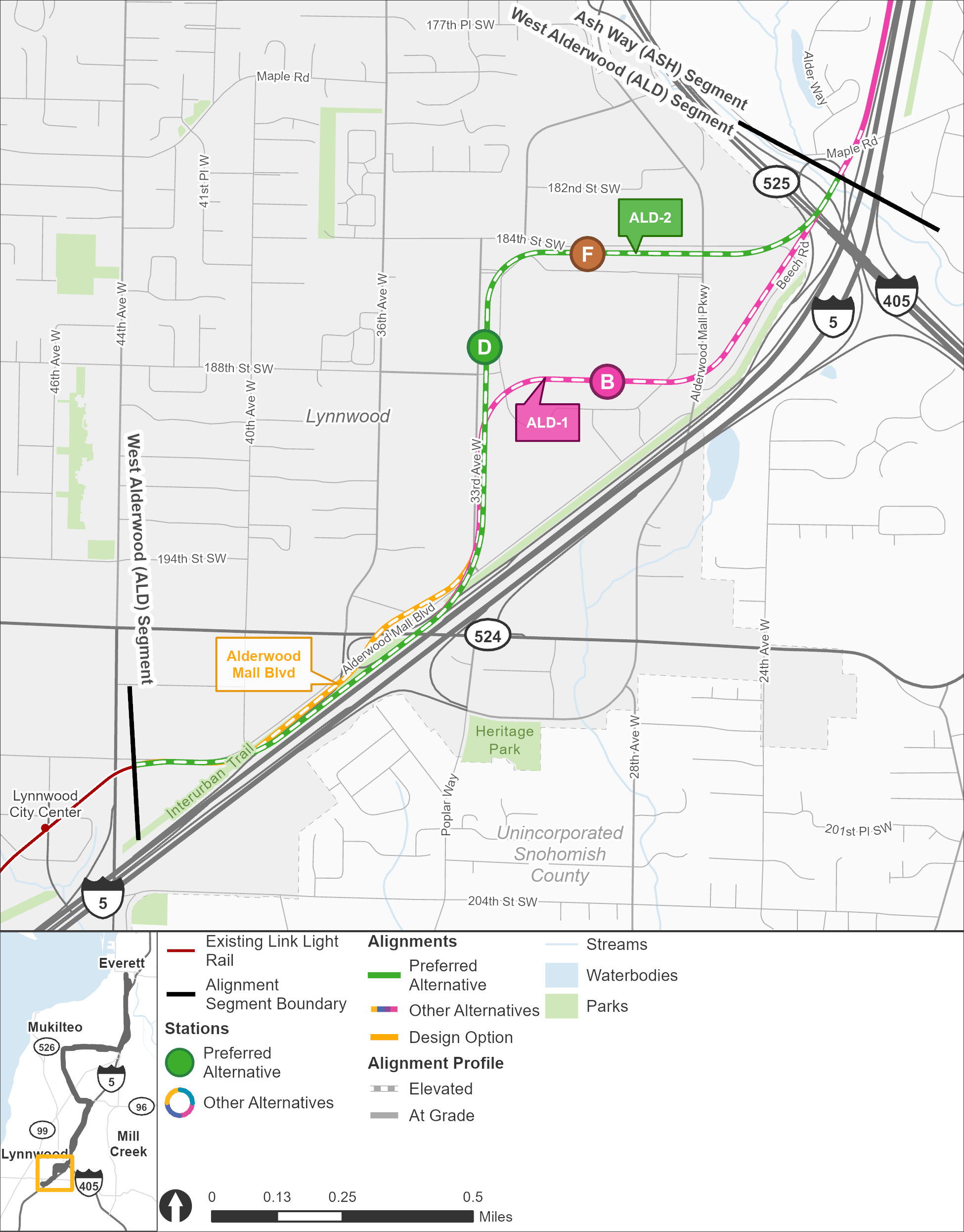 The West Alderwood segment is elevated and stretches from Lynnwood City Center to just north of the Interstate 5 / Interstate 405 / State Route 525 interchange, where the Ash Way segment begins. The route and station options are distinguished using different colors, with the green indicating the preferred alternative. The preferred route alternative is labeled ALD-2 and it begins in the south running adjacent to Interstate 5, before turning left onto 33rd Avenue West along the west side of Alderwood Mall, and eventually turning right along 184th Street Southwest along the north side of Alderwood Mall until it meets Interstate 5 again. Route alternative ALD-1 is shown in pink and follows the same route as ALD-2 until the southwest corner of Alderwood Mall where it turns right along 188th Street Southwest, before turning left along Beech Road. The design option for the Alderwood Mall Boulevard is highlighted in yellow and labeled. It starts where the West Alderwood segment starts and follows along Interstate 5, with a slight jog to the north near the State Route 524 interchange. Station alternatives ALD-D (the preferred alternative) and ALD-F are located along ALD-2. Station option alternative ALD-B is located along ALD-1.