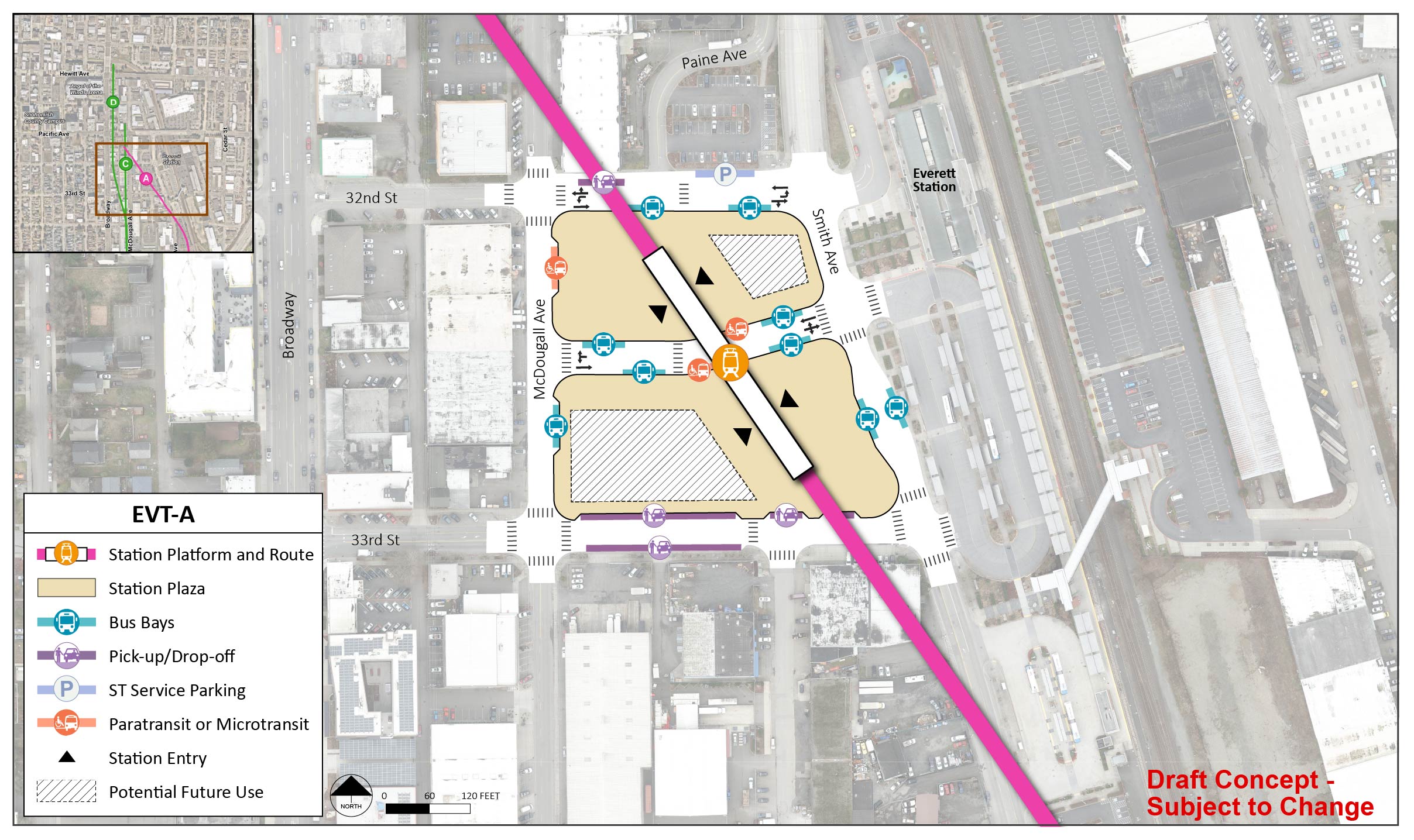 The station platform and route are in the middle of the station area for station alternative EVT-A. There are two station entry points at the northwest and southeast ends of the station. The station area and plaza extend from 32nd Street to 33rd Street and from McDougall Avenue to Smith Avenue. There is a lane in the middle of the station with entry and exit points on McDougall Avenue and Smith Avenue. This lane has four bus bays and two paratransit/micro transit spots. There are two bus bays on Smith Avenue. There are three pick up/drop off spots on 33rd Street. There is one bus bay and one paratransit/micro transit spot on McDougall Avenue. There are two busy bays, on pick up/drop off spots, and one ST Service Parking spot on 32nd Street. There is potential future use in both the southwest and northeast corner of the station area and plaza.