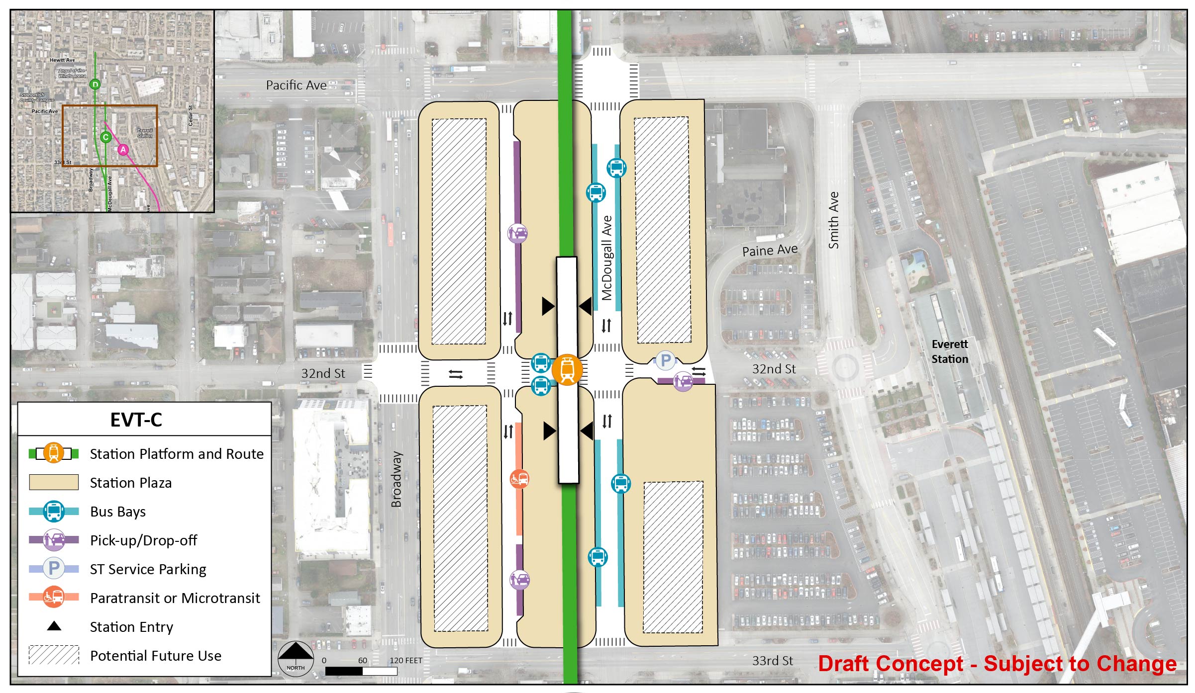 The station platform and route are in the middle of the station area for station alternative EVT-C. There are two station entry points at the north and south ends of the station. The station area and plaza extend from Pacific Avenue to 33rd Street and from Broadway to just east of McDougall Avenue. There is a lane on either side of the station platform and route with entry and exit points on Pacific Avenue and 33rddtreet. The lane on the west side of the station route two pick up/drop off spots and one paratransit/micro transit spot. The lane on the east side of the station route has four bus bays. Traffic on 32nd Street is maintained with two bus bays, one pick up/drop off spot, and one ST Service Parking spot. There is potential future use in each corner of the station area and plaza.