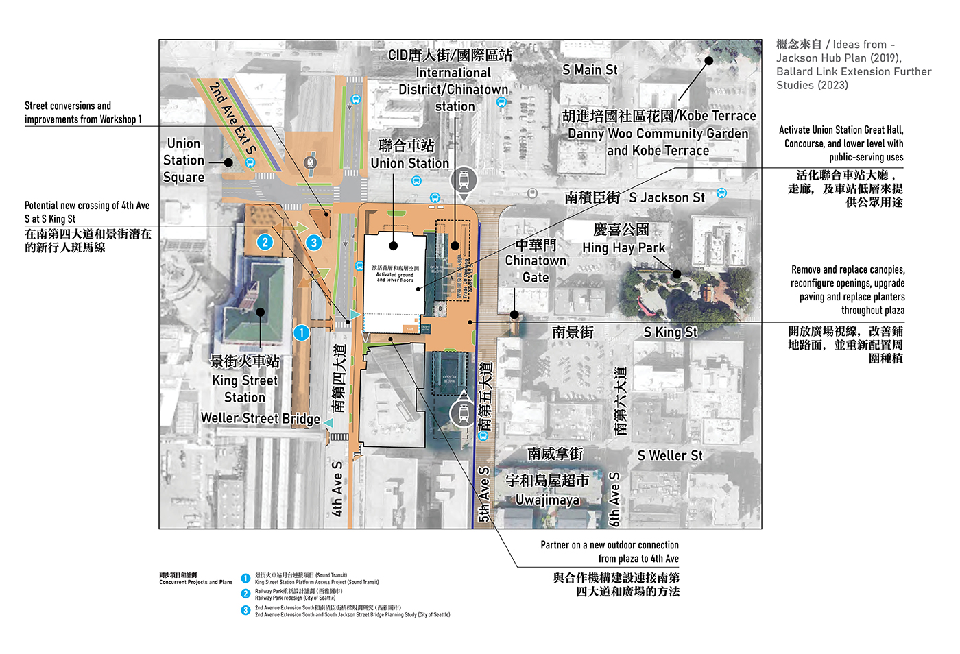 顯示Union車站及周邊廣場方案2各項改善措施的地圖。地圖顯示了重點區域，並附有文字說明每項改善措施，箭頭標示出各項改善措施的實施位置。方案2將帶來與方案1相同的變化，並且會對現有的CID輕軌站廣場進行更大幅度的更新，還會開放Union車站大廳和Union車站大堂，並在Union車站增加更多公共服務設施。