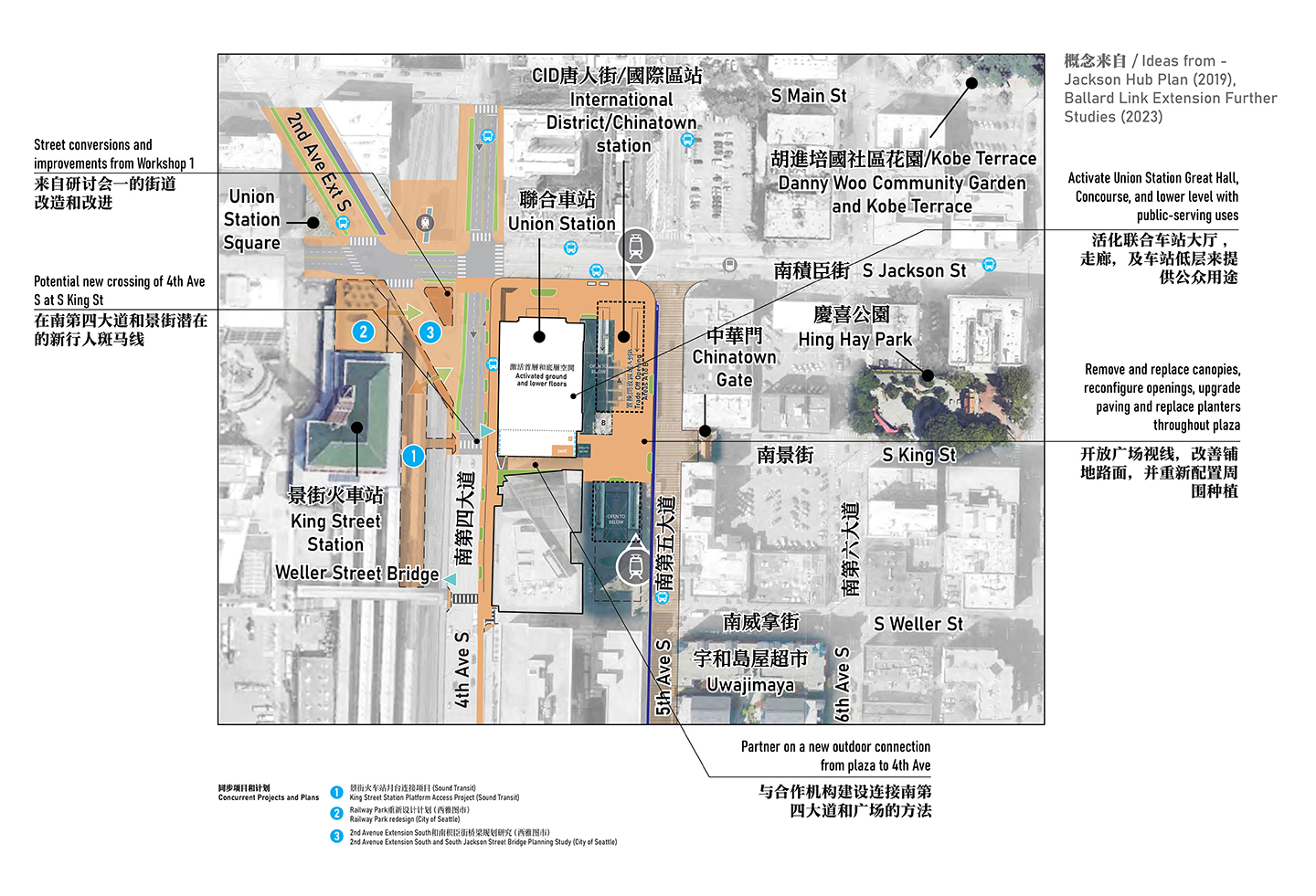 展示了Union车站及周边广场方案2的单独改进的地图。地图展示了重点区域，其中包含讨论每项改进的文本，以及显示每项改进的位置的箭头。方案2在方案1各项变化的基础上，还会对现有CID唐人街/国际区轻轨车站的广场进行更大规模的更新，也会开放Union车站的Great Hall（也就是Union车站大厅），同时还会为Union车站创造更多公共服务用途。