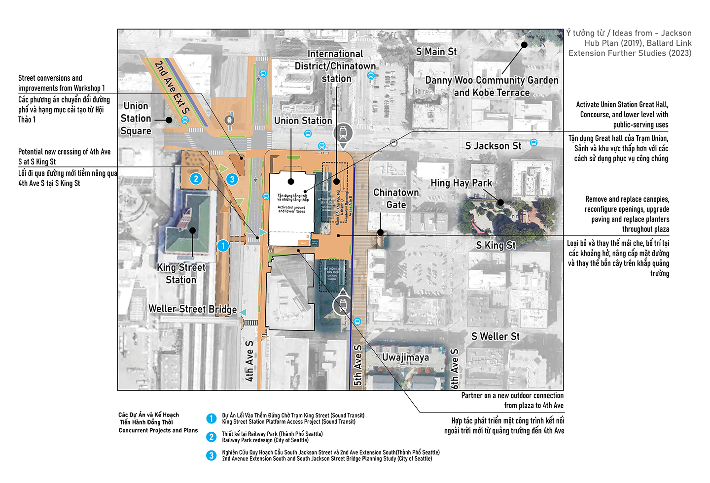Bản đồ thể hiện các hạng mục cải tạo riêng lẻ cho Phương Án 2 cho Trạm Union và các quảng trường xung quanh. Bản đồ thể hiện khu vực trọng điểm với văn bản mô tả từng hạng mục cải tạo và các mũi tên để thể hiện vị trí thực hiện mỗi hạng mục cải tạo. Phương Án 2 sẽ mang lại những thay đổi tương tự như Phương Án 1, bổ sung các phương án nâng cấp lớn hơn cho quảng trường tại trạm đường sắt nhẹ CID hiện có, đồng thời cũng mở cửa Great Hall của Trạm Union, sảnh của Trạm Union và sẽ tạo ra nhiều cách sử dụng phục vụ công chúng hơn tại Trạm Union.