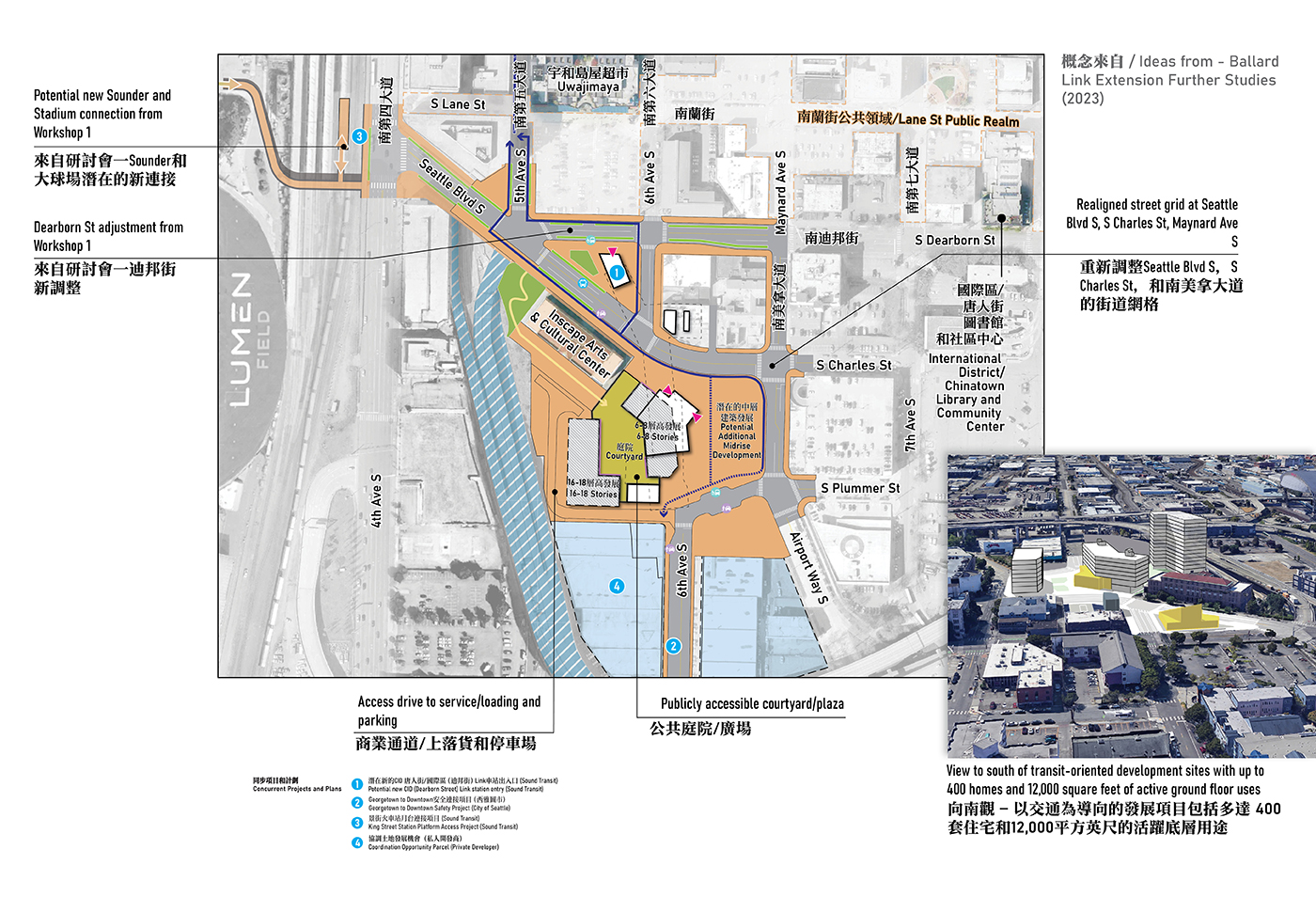 顯示位於South Dearborn Street和Seattle Boulevard South之CID車站方案2各項改善措施的地圖。地圖顯示了重點區域，並附有文字說明每項改善措施，箭頭標示出各項改善措施的實施位置。方案2將進行與方案1相同的改變，但會對Dearborn Street進行更多有利行人的改造，並重新調整Seattle Boulevard South、South Charles Street和Maynard Avenue South的街道網路，以建立更好的連通性和行人通道。