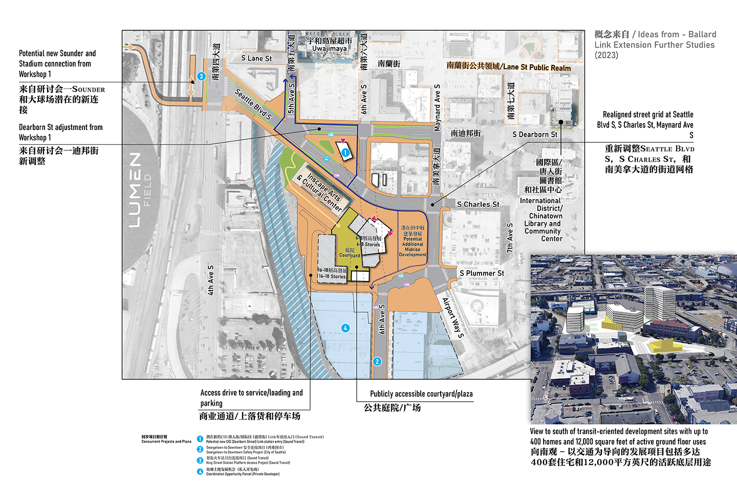 展示了South Dearborn Street和Seattle Boulevard South的CID唐人街/国际区车站方案2的单独改进的地图。地图展示了重点区域，其中包含讨论每项改进的文本，以及显示每项改进的位置的箭头。方案2在方案1各项变化的基础上，还将对Dearborn Street进行调整，使其对于行人而言更加友好，同时还将重新调整Seattle Boulevard South、South Charles Street和Maynard Avenue South的街道网络，改善连接和行人通道。