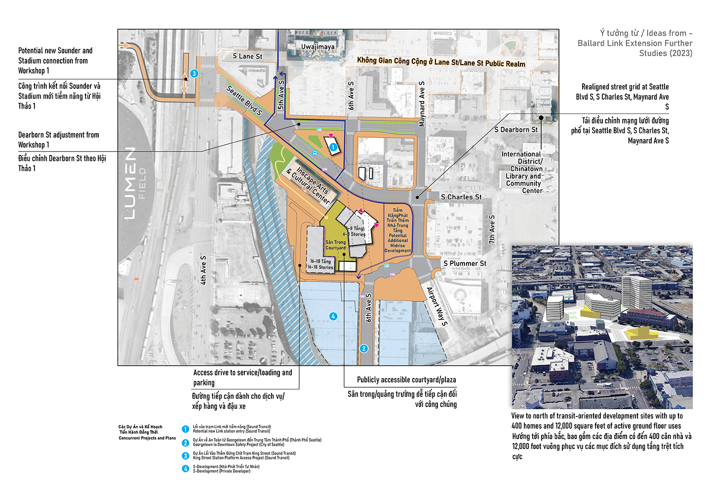 Bản đồ thể hiện hạng mục cải tạo riêng lẻ cho Phương Án 2 cho Trạm CID tại South Dearborn Street và Seattle Boulevard South. Bản đồ thể hiện khu vực trọng điểm với văn bản mô tả từng hạng mục cải tạo và các mũi tên để thể hiện vị trí thực hiện mỗi hạng mục cải tạo. Phương Án 2 sẽ tạo ra những thay đổi tương tự như Phương Án 1, nhưng sẽ tạo ra những thay đổi thân thiện hơn nữa cho người đi bộ đối với Dearborn Street và sẽ tái điều chỉnh mạng lưới đường phố tại Seattle Boulevard South, South Charles Street và Maynard Avenue South để tạo ra khả năng kết nối tốt hơn và đường dành cho người đi bộ.