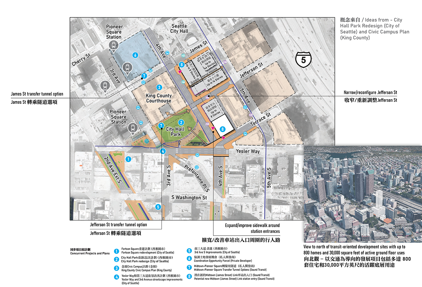 顯示位於James Street和City Hall公園之Midtown車站方案1各項改善措施的地圖。地圖顯示了重點區域，並附有文字說明每項改善措施，箭頭標示出各項改善措施的實施位置。方案1將在James Street下方建造轉乘隧道，並在Jefferson Street下方建造另一條隧道，擴建並改善重點區域內現有車站入口周圍的人行道，並縮減和重新配置Jefferson Street的車輛通行。