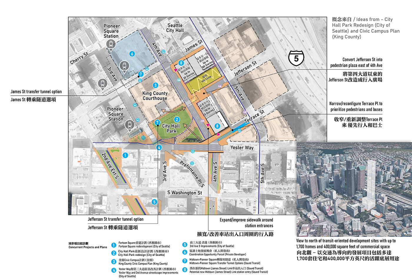 顯示位於James Street和City Hall公園之Midtown車站方案2各項改善措施的地圖。地圖顯示了重點區域，並附有文字說明每項改善措施，箭頭標示出各項改善措施的實施位置。方案2將採用與方案1相同的改善措施，並且會縮減和重新配置陽台廣場，以優先考量行人和公車的需求，並將Jefferson Street在4th Avenue以東的路段改造成行人廣場。