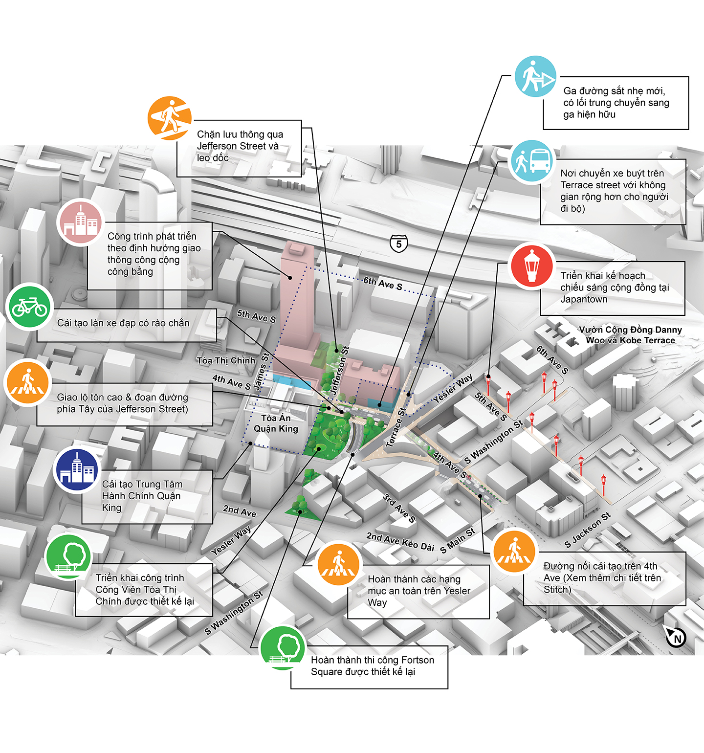 Bản đồ 3D hiển thị cải tiến đề xuất cho khu Bắc quanh Civic Center và Khu phố Nhật Seattle: trạm tàu điện nhẹ mới với điểm chuyển tuyến, làn xe đạp bảo vệ, đóng Jefferson Street và lối leo dốc, giao lộ nâng cao, tăng an toàn người đi bộ trên Yesler Way và 4th Ave, tái thiết kế Fortson Square và City Hall Park, nâng cấp Khuôn viên Civic, Quận King và phát triển định hướng giao thông.