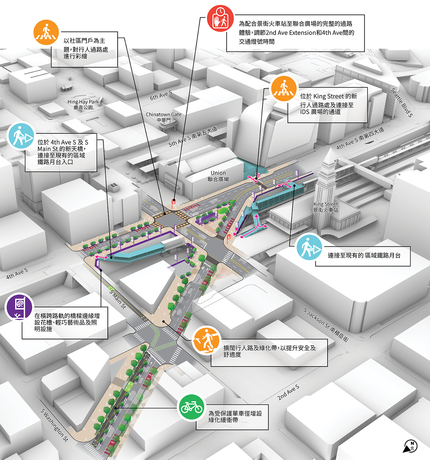 3D 地圖展示第四大道南段、第二大道南延伸段、南大街與傑克遜街南段沿線的改善方案,包括新建行人天橋與斑馬線、升級自行車道、拓寬人行道、增設沿街景觀、公共藝術空間,以及調整交通燈號時間設置以提升過街安全性。